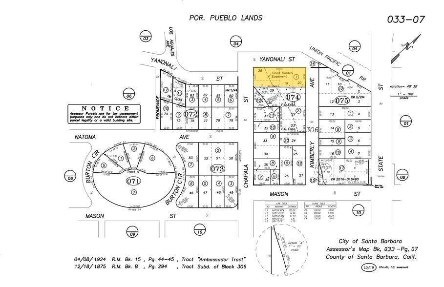 More Photos Of 134 Chapala St, Santa Barbara Hospitality For Sale