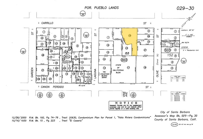 More Photos Of 420 E Carrillo St, Santa Barbara Office Residential For Lease