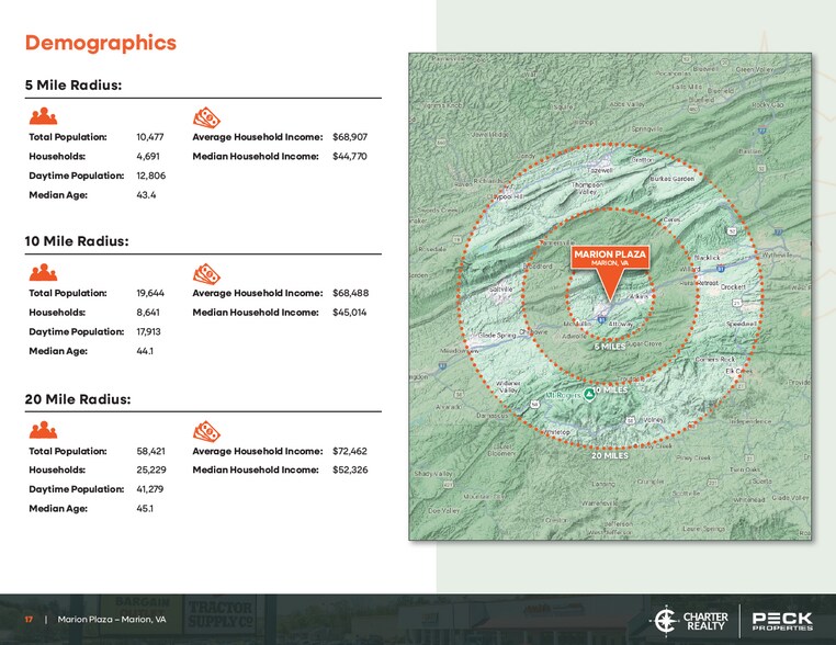 More Photos Of 1571-1587 N Main St, Marion General Retail For Sale