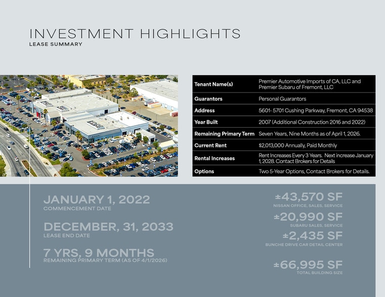 More Photos Of 5601-5701 Cushing Pky, Fremont Auto Dealership For Sale