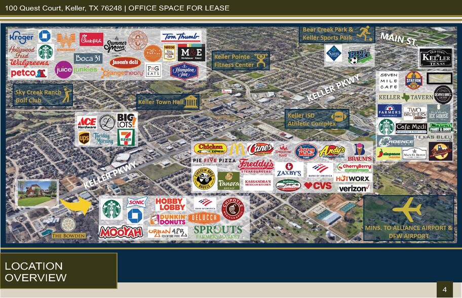 More Photos Of 100 Quest Ct, Keller Office For Sale