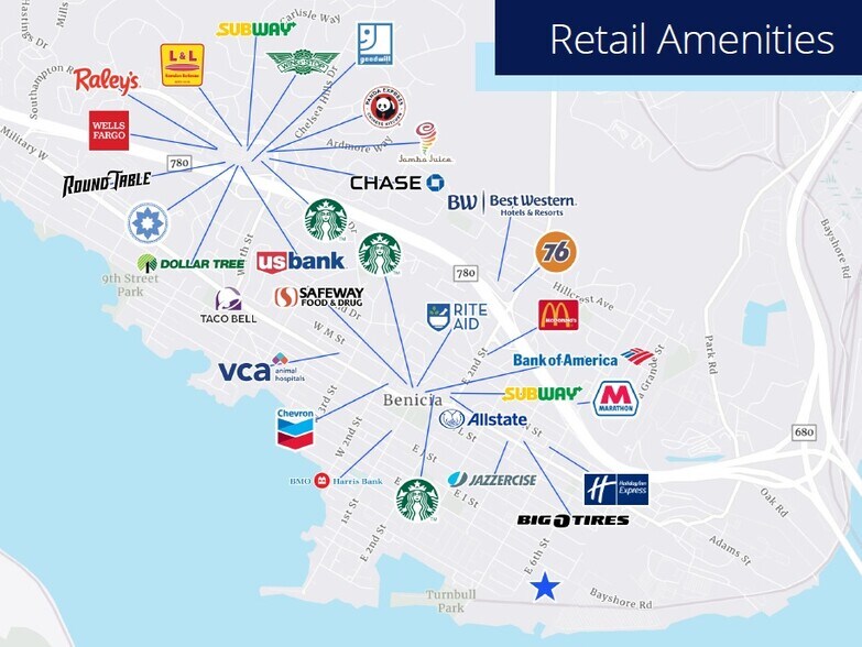 More Photos Of 670 E H St, Benicia Land For Sale