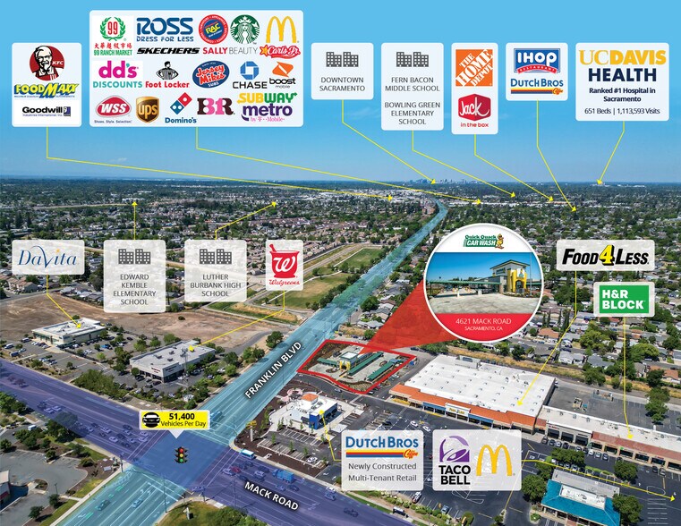 More Photos Of 4521 Mack Rd, Sacramento Carwash For Sale