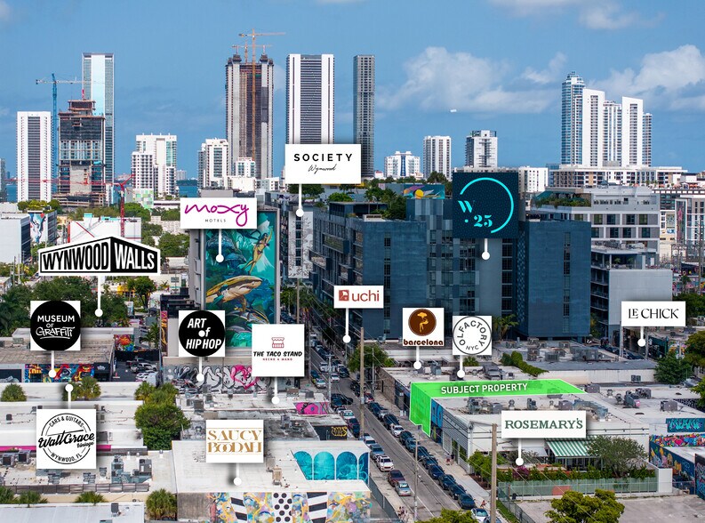 More Photos Of 310-322 NW 25th St, Miami Storefront For Lease