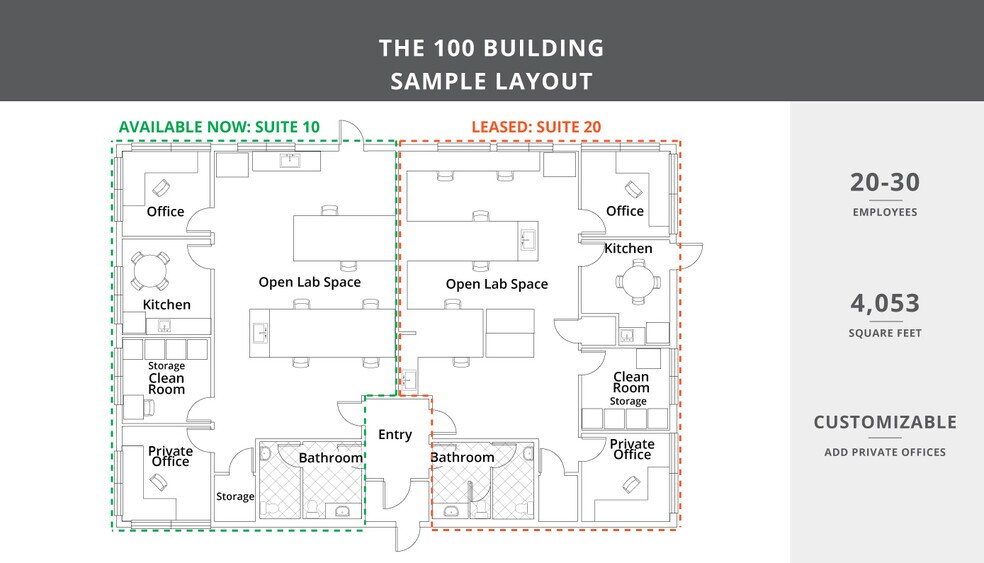 More Photos Of 1050 NW 8th Ave, Gainesville Unknown For Lease
