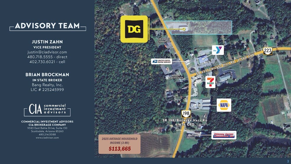 More Photos Of 8143 Buckley Hall Rd, Hudgins Freestanding For Sale