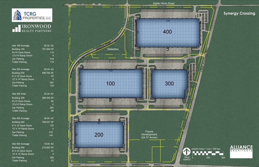 More Photos Of 1101 Interstate 35 W, Fort Worth Unknown For Lease