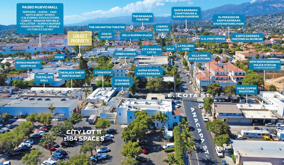 More Photos Of 706 State St, Santa Barbara Storefront For Sale