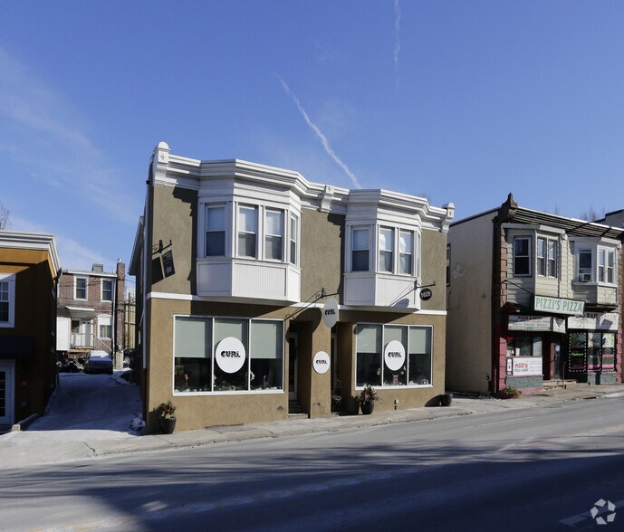 More Photos Of 1029 W Lancaster Ave, Bryn Mawr Storefront Retail Office For Sale