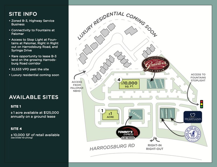 More Photos Of 4085 Harrodsburg Rd, Lexington Land For Lease