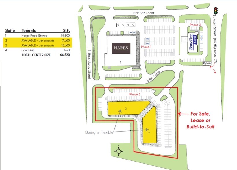 More Photos Of S. Main St, Grove Land For Lease