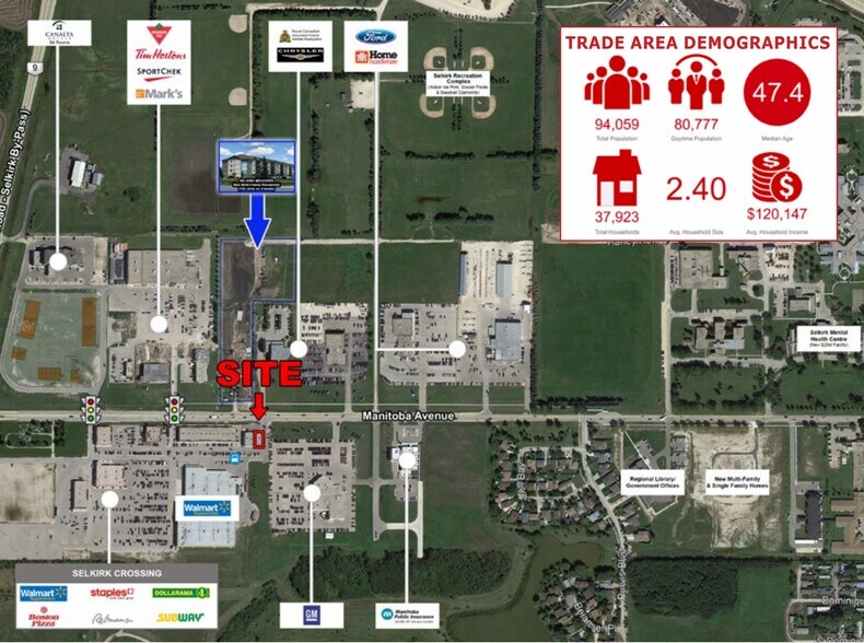More Photos Of 1012 Manitoba Av, Selkirk Medical For Lease