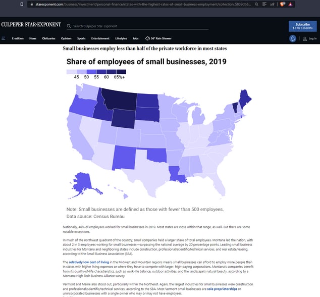 More Photos Of 321 Central Ave, Great Falls Office For Lease