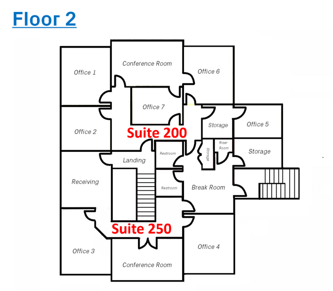 More Photos Of 755 W Covell Rd, Edmond Medical For Lease