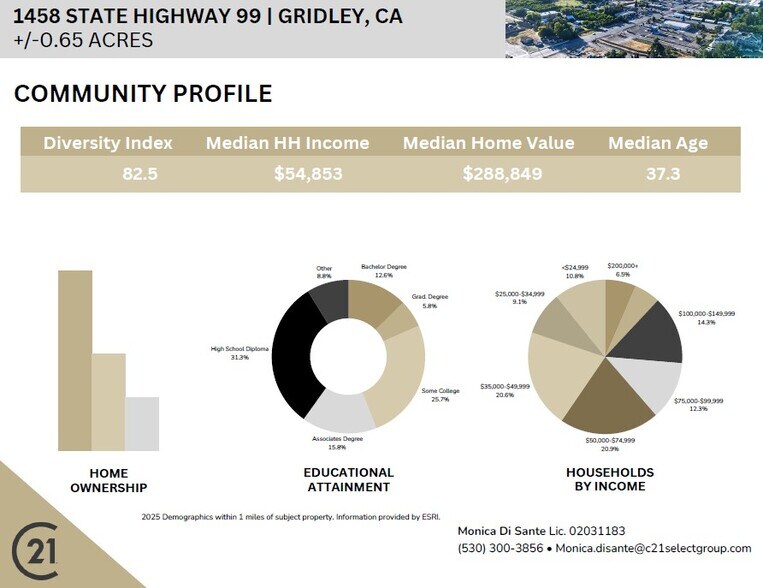 More Photos Of 1458 Highway 99, Gridley Land For Sale