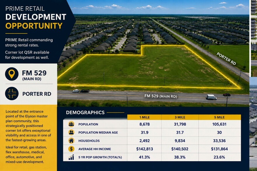 Primary Photo Of FM 529 & Porter Rd, Katy Land For Sale