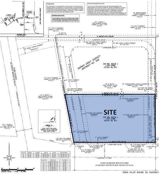 More Photos Of 253 Alsbury Blvd, Burleson Land For Sale