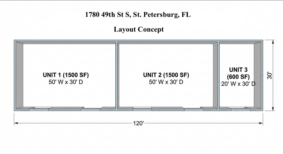 More Photos Of 1780 49th St S, Gulfport General Retail For Lease