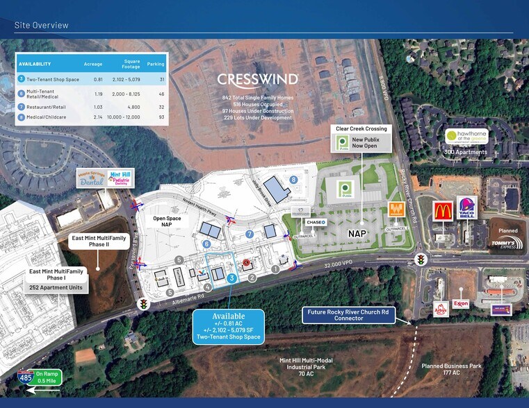 More Photos Of 12723 Albemarle Rd, Charlotte General Retail For Lease