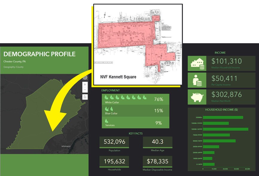 More Photos Of 400-410 W Mulberry St, Kennett Square Land For Sale