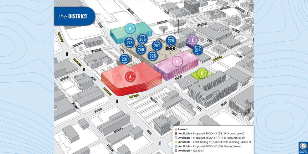 More Photos Of 241-253 E Spring St, Columbus Industrial For Lease