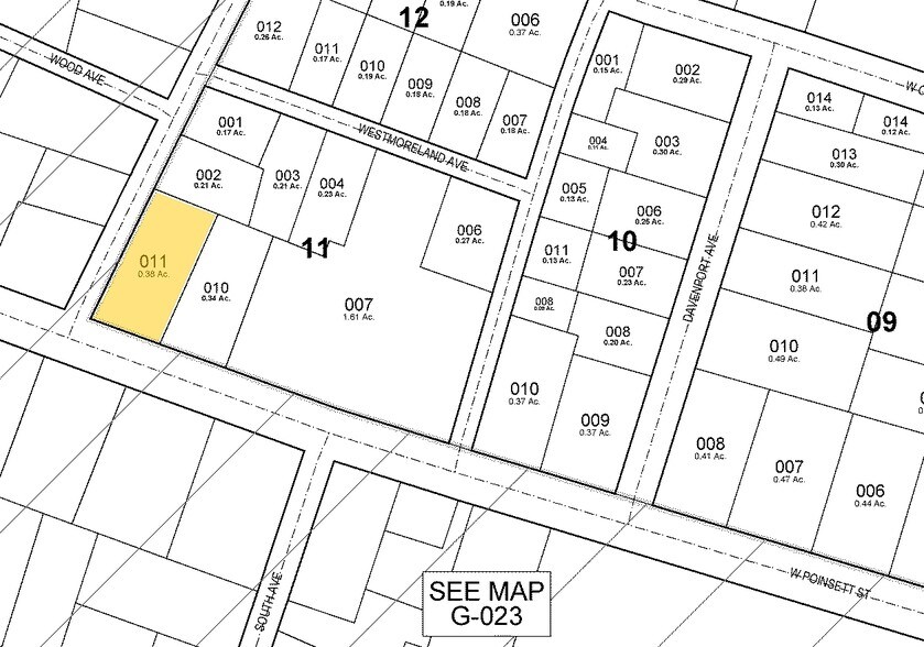 More Photos Of 308 W Poinsett St, Greer Office Residential For Sale