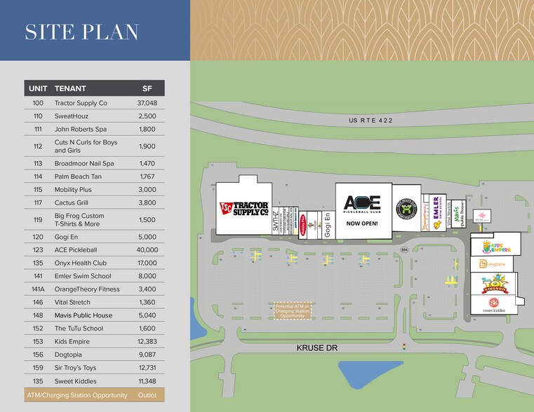 More Photos Of 6025 Kruse Dr, Solon Land For Lease