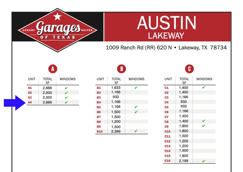More Photos Of 1009 RM-620, Lakeway Specialty For Sale