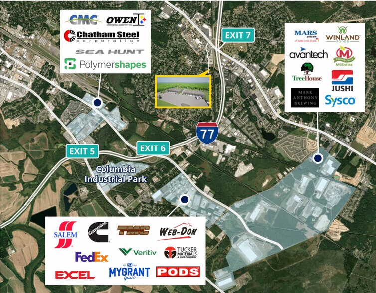 More Photos Of 400 Planters Dr, Columbia Industrial For Lease