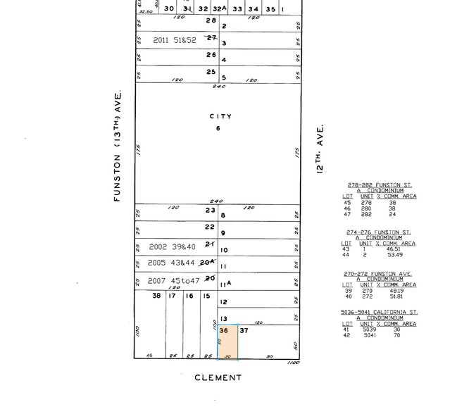 More Photos Of 1122 Clement St, San Francisco Storefront Retail Office For Lease