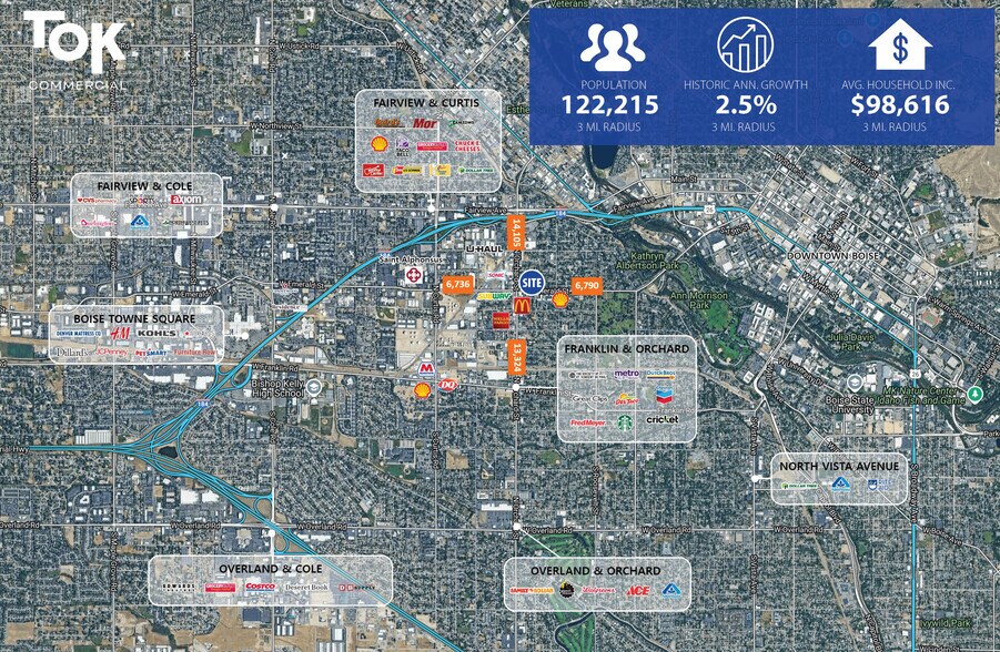 More Photos Of 4828 W Emerald St, Boise Research And Development For Lease