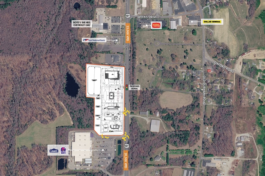 Primary Photo Of 1950 Durham Rd, Roxboro Land For Lease