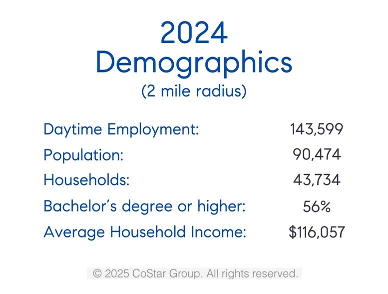 More Photos Of 1800 E 4th St, Austin Multifamily For Sale