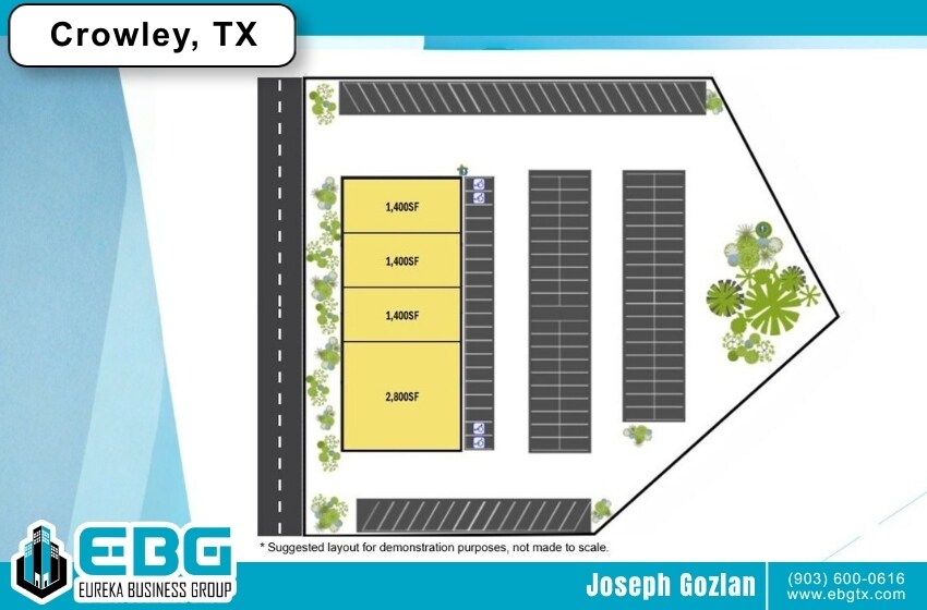 More Photos Of 1201 Fm 1187, Crowley Land For Lease