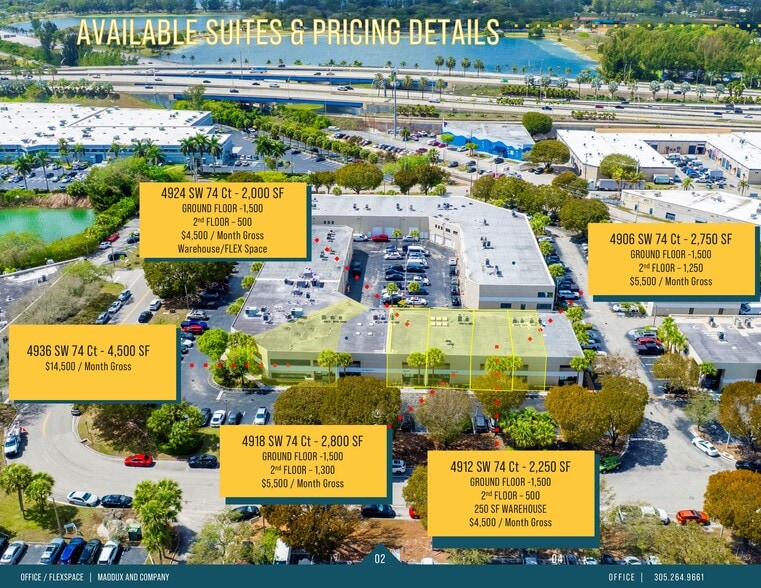 More Photos Of 4900-4936 SW 74th Ct, Miami Light Distribution For Lease