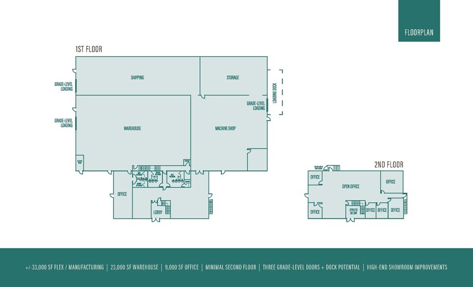 More Photos Of 7992 Miramar Rd, San Diego Manufacturing For Sale