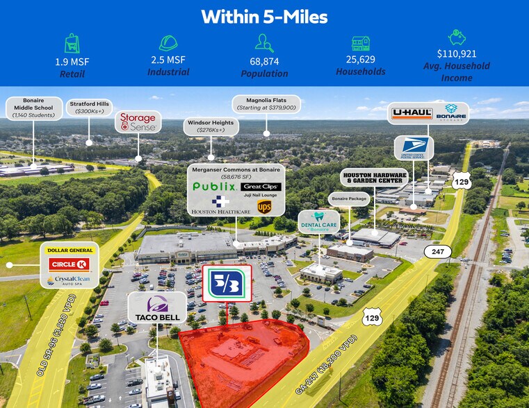 More Photos Of 506 GA-247, Bonaire Bank For Sale