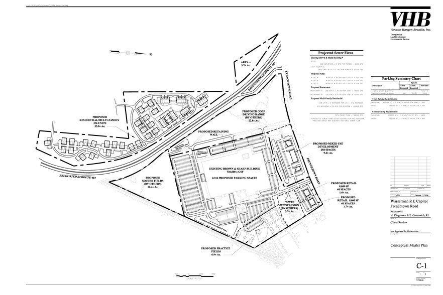 More Photos Of 200 Frenchtown Rd, East Greenwich Land For Sale