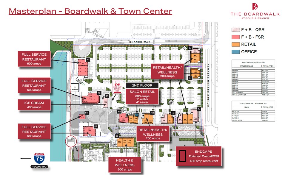 More Photos Of SR 52 & McKendree Road, San Antonio General Retail For Lease