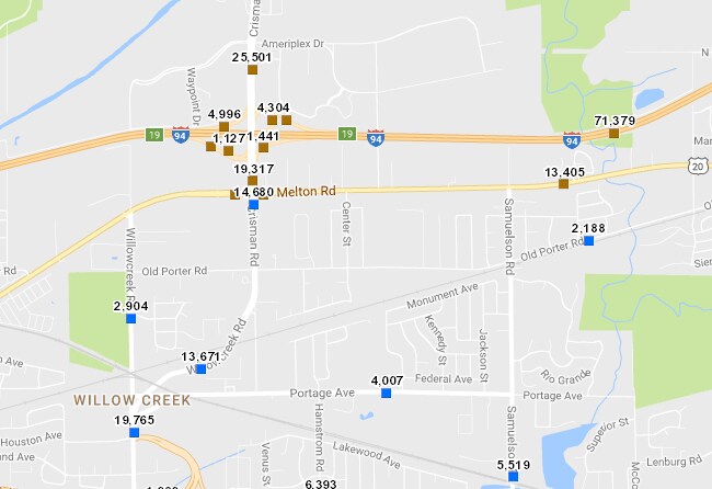 More Photos Of 6672 Melton Rd, Portage Land For Sale