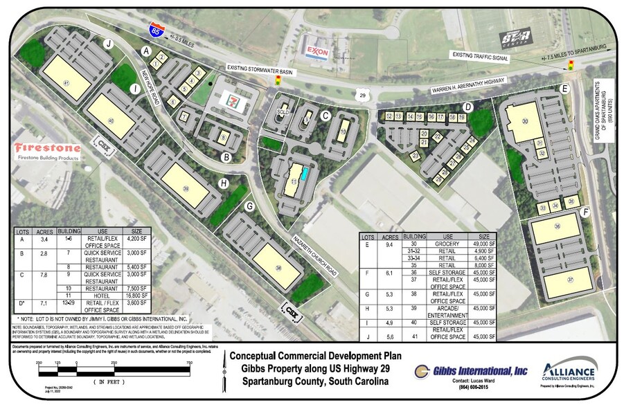 Primary Photo Of 0 Warren H Abernathy Hwy, Spartanburg Land For Sale