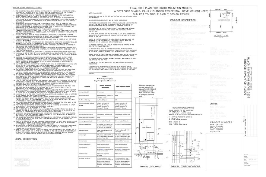 More Photos Of 2050 W South Mountain Ave, Phoenix Land For Sale