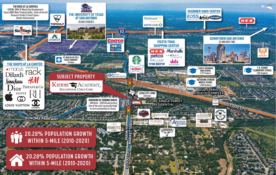 More Photos Of 13930 FM 1560 N, Helotes Daycare Center For Sale