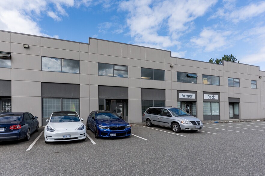 Primary Photo Of 9785 192nd St, Surrey Warehouse For Sale