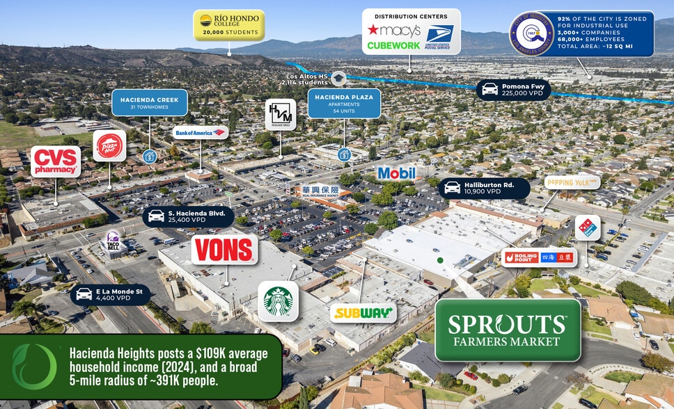 More Photos Of 2060 S Hacienda Blvd, Hacienda Heights Drugstore For Sale