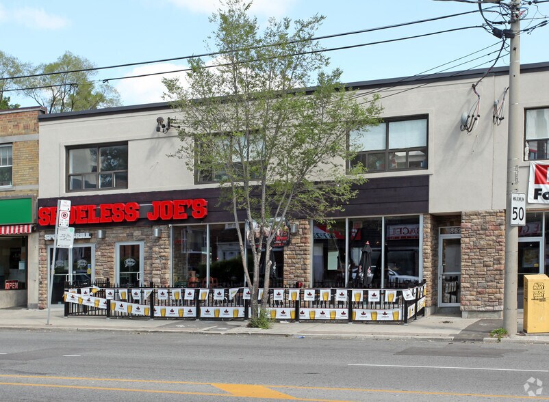 More Photos Of 856 Eglinton Ave E, Toronto Storefront For Lease