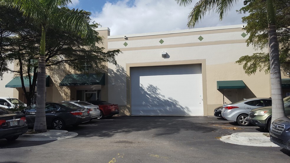 Primary Photo Of 3030-3050 NW 82nd Ave, Miami Showroom For Lease
