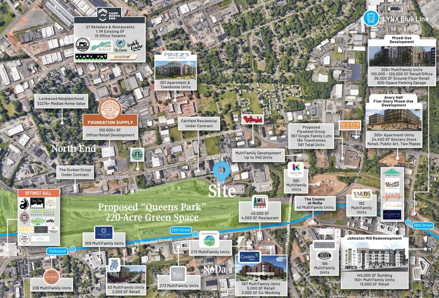 More Photos Of 200-A E 26th St, Charlotte Warehouse For Lease