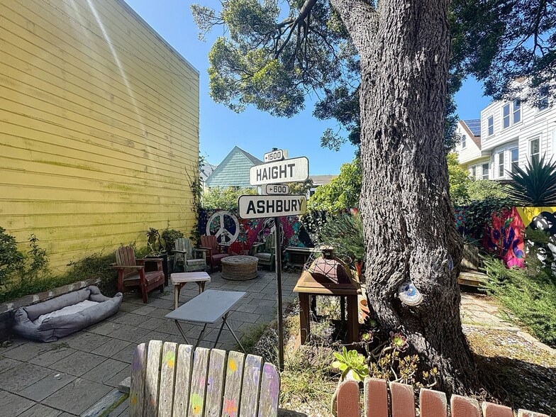 More Photos Of 1524-1528 Haight St, San Francisco Storefront Retail Residential For Sale