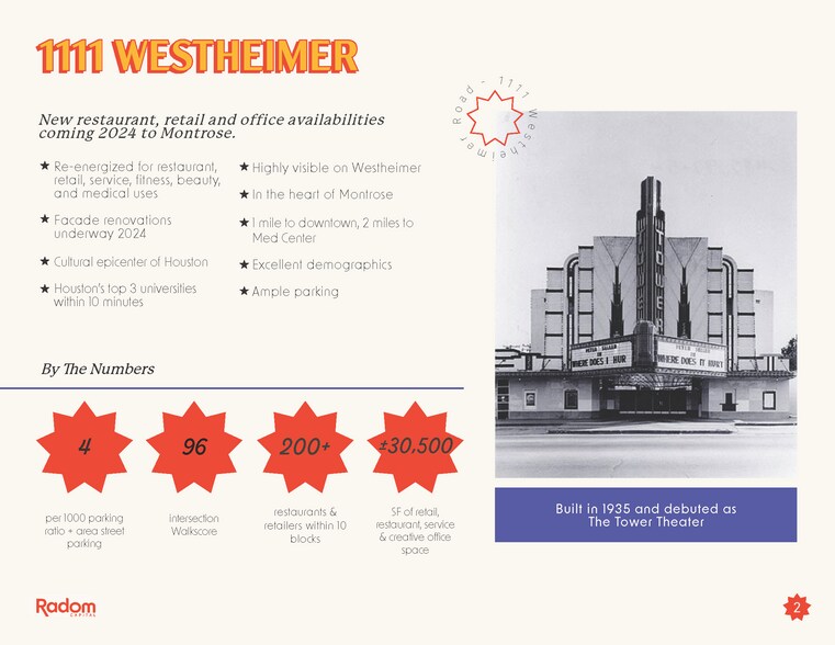 More Photos Of 1201 Westheimer Rd, Houston Unknown For Lease